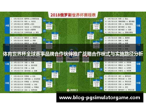体育世界杯全球赛事品牌合作伙伴推广战略合作模式与实施路径分析