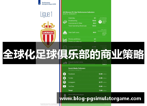 全球化足球俱乐部的商业策略
