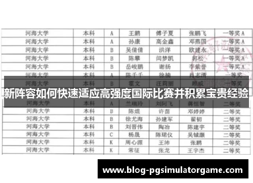 新阵容如何快速适应高强度国际比赛并积累宝贵经验