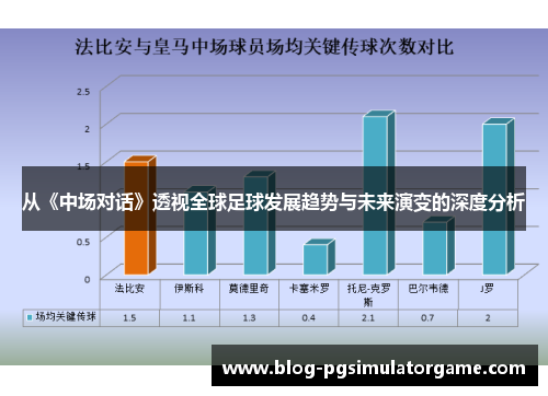 从《中场对话》透视全球足球发展趋势与未来演变的深度分析