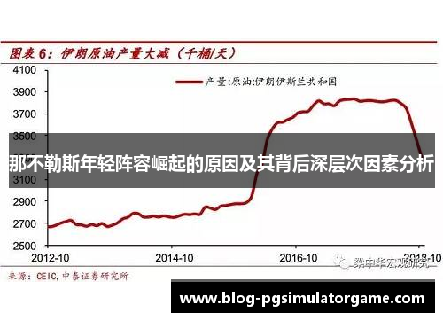 那不勒斯年轻阵容崛起的原因及其背后深层次因素分析